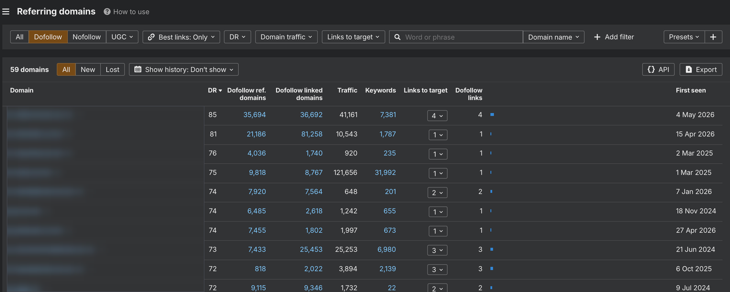 Ahrefs referring domains filtered to dofollow and best links only: 59 domains, sorted by Domain Rating, with first-seen dates. Publication names redacted.