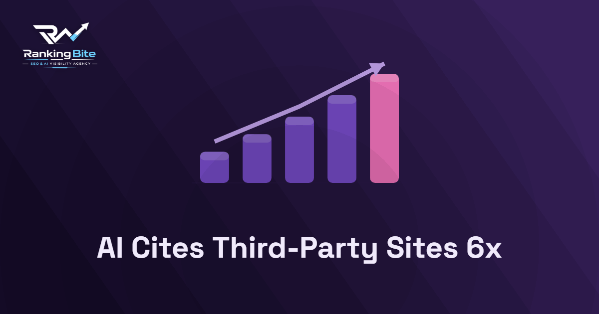 Why AI Cites Third-Party Sites 6x More Than Your Own Domain
