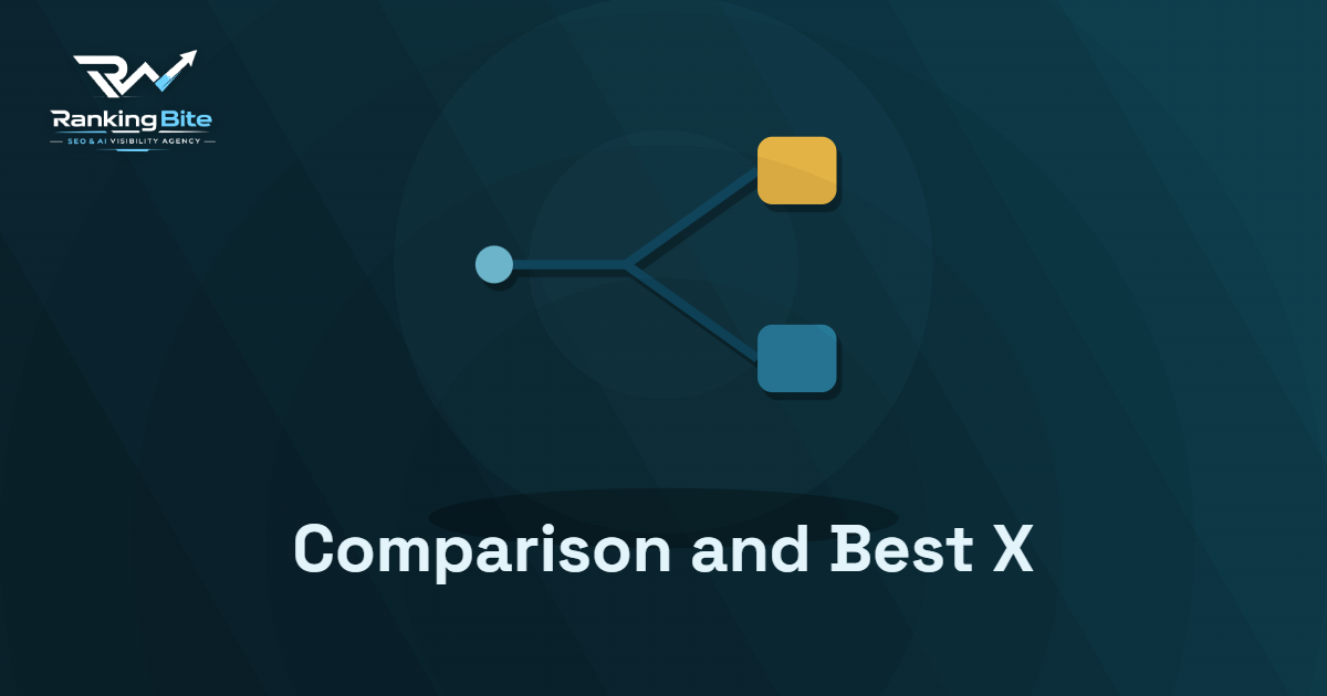 Best X” and Comparison Content: The Format to Invest In for Commercial Intent