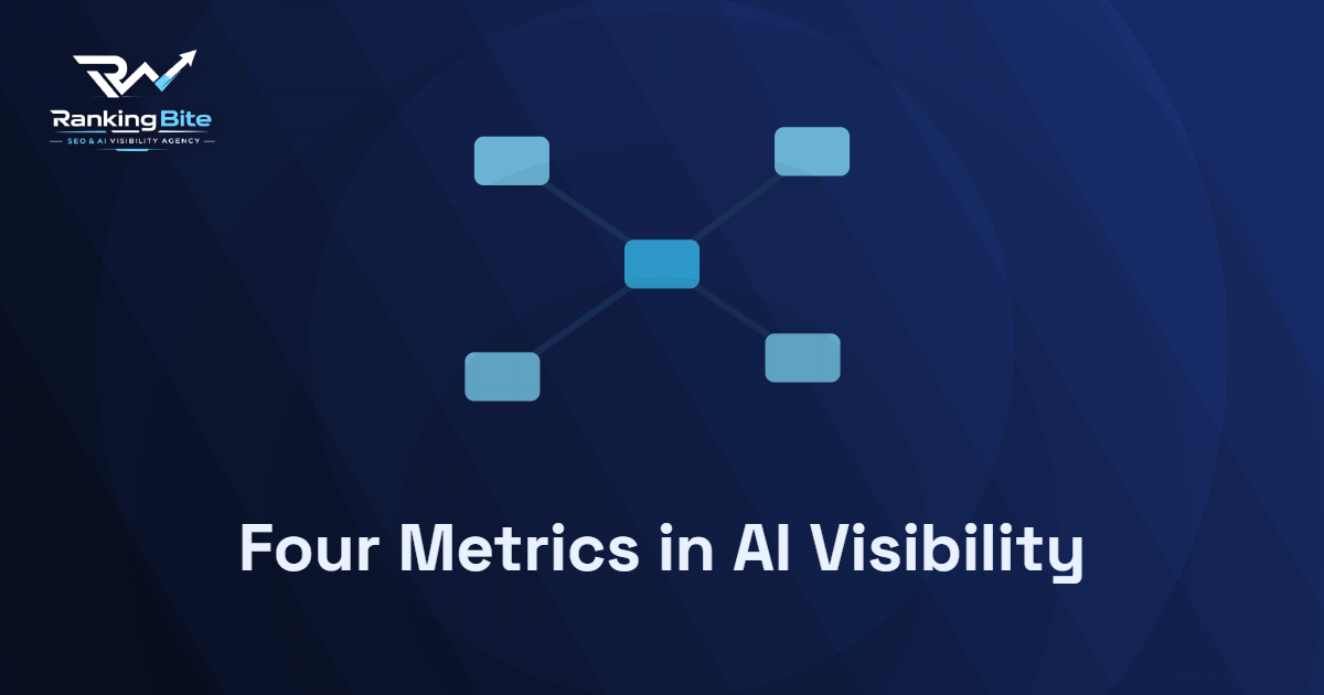 The Four Metrics That Define AI Visibility