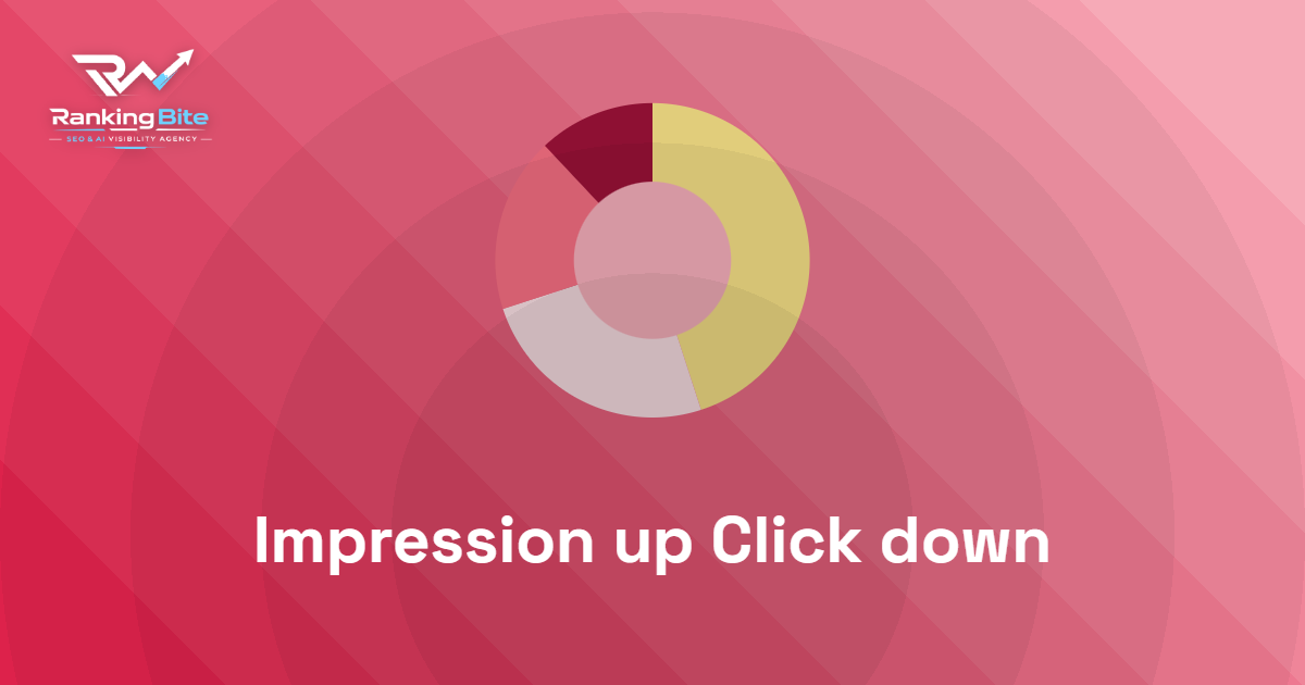 Impressions Up, Clicks Down: What It Means and What to Do