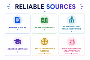 trusted sources