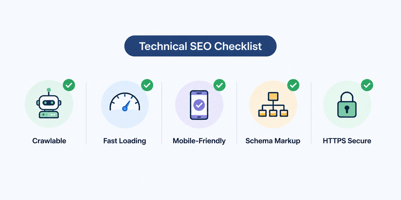 technical seo checklist