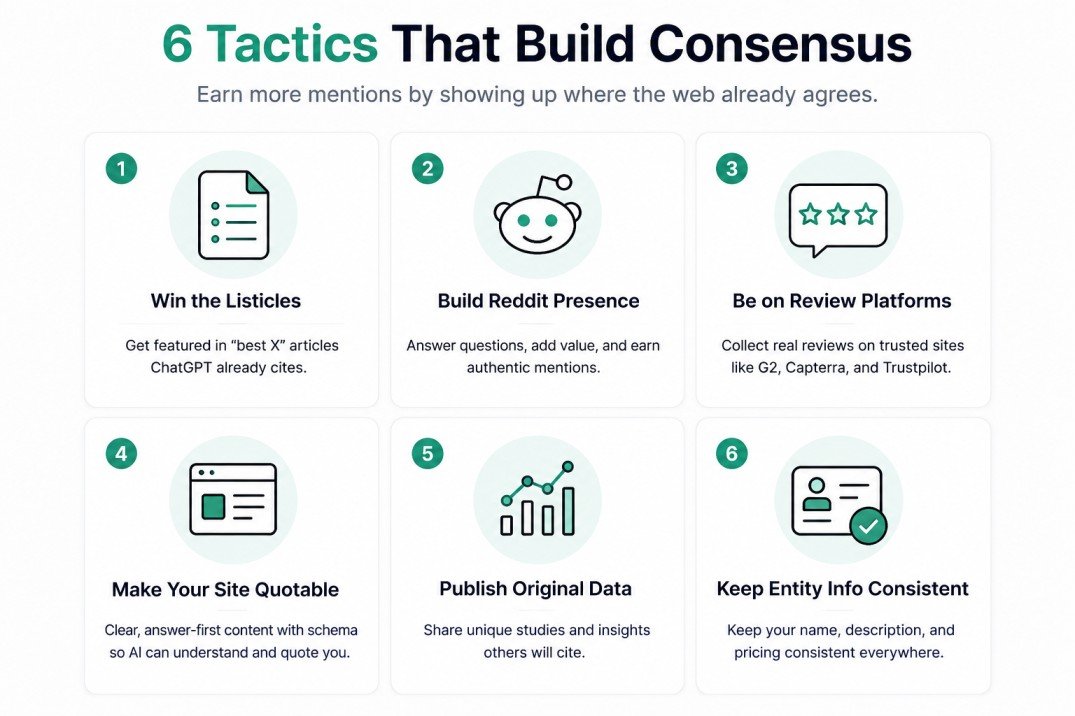 6 tactics that build consensus