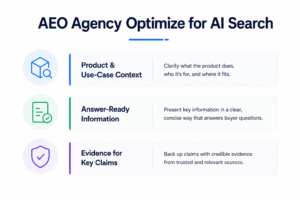 aeo agency optimize for ai search