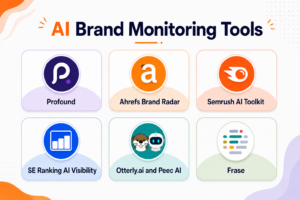 ai brand monitoring tools