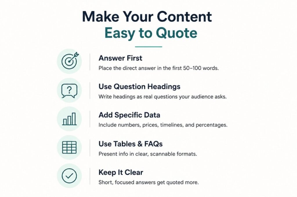 make your content easy to quote