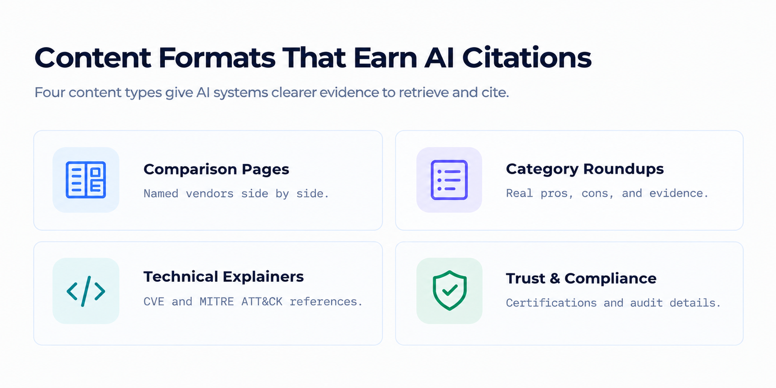 content formats that earn ai citations