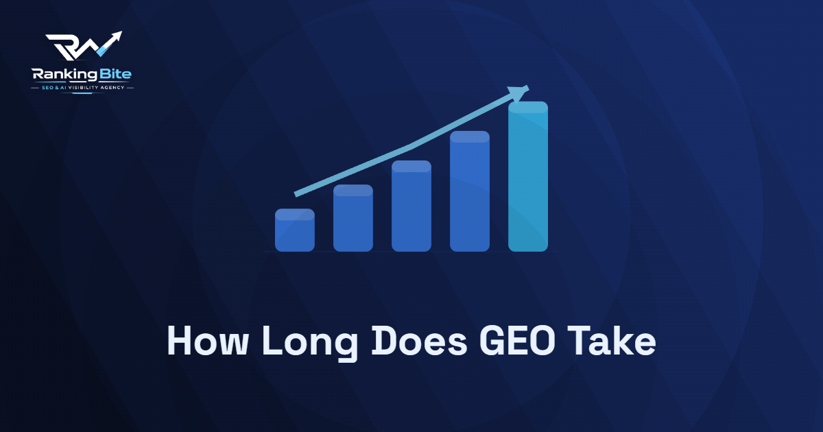 how long does geo take