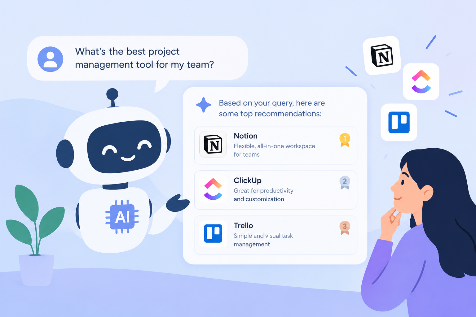 ai brand recommendations